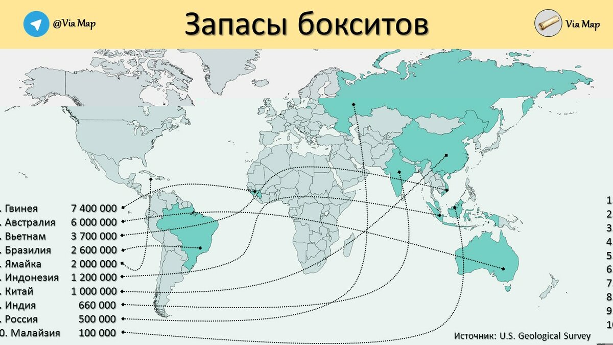 Бокситы в россии карта