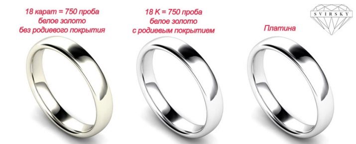 Родирование ювелирных изделий. Что такое родирование золота, бижутерии, зачем его делают и сколько это стоит