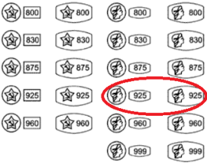 Золото 925 пробы