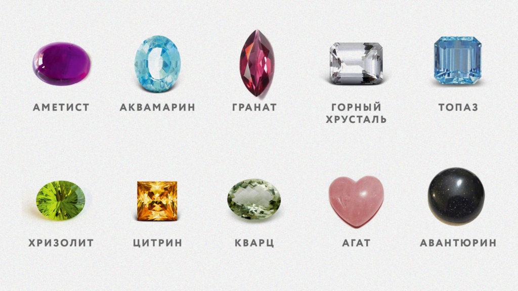ТОП 16 самых популярных поделочных камней! Какие встречаются в природе. Поделочные камни: классификация, названия и фото, применение. Отличия от драгоценных и полудрагоценных