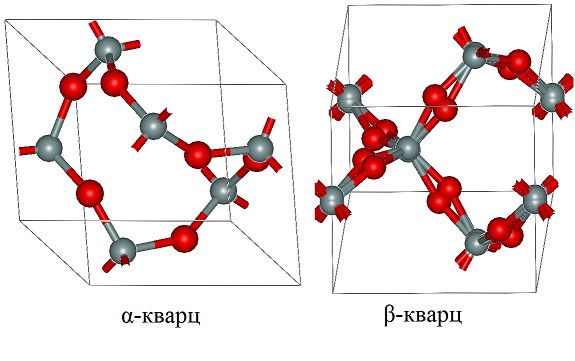 структура кварца