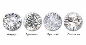 Какие особенности и магические свойства имеет камень муассанит
