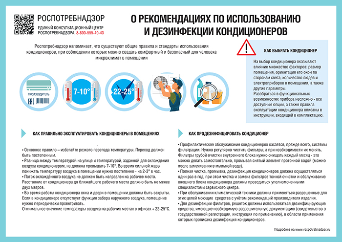 Как правильно эксплуатировать кондиционер